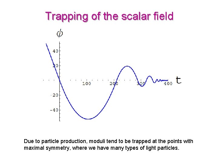 Trapping of the scalar field Due to particle production, moduli tend to be trapped