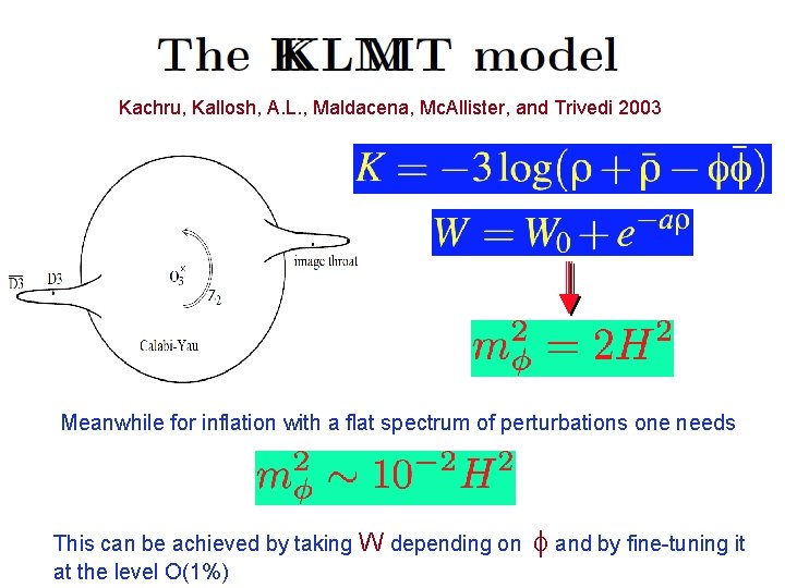 Kachru, Kallosh, A. L. , Maldacena, Mc. Allister, and Trivedi 2003 Meanwhile for inflation