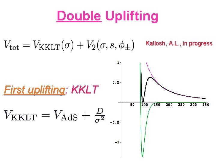 Double Uplifting Kallosh, A. L. , in progress First uplifting: KKLT 