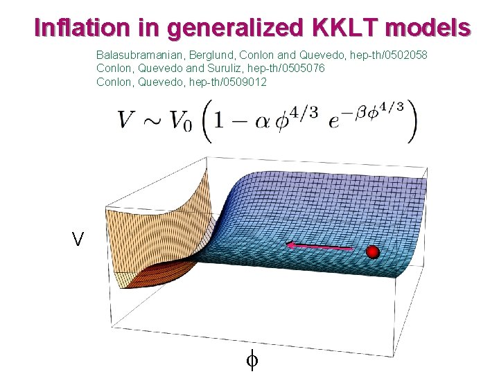 Inflation in generalized KKLT models Balasubramanian, Berglund, Conlon and Quevedo, hep-th/0502058 Conlon, Quevedo and