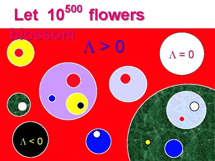 500 Let 10 flowers blossom > 0 < 0 = 0 