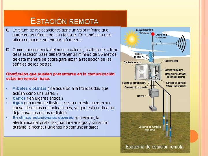  ESTACIÓN REMOTA q La altura de las estaciones tiene un valor mínimo que