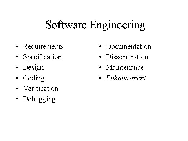 Software Engineering • • • Requirements Specification Design Coding Verification Debugging • • Documentation