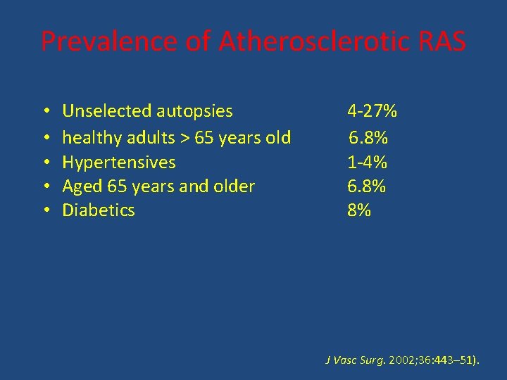 Prevalence of Atherosclerotic RAS • • • Unselected autopsies healthy adults > 65 years