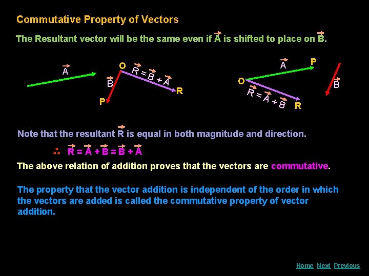 Commutative Property of Vectors The Resultant vector will be the same even if A