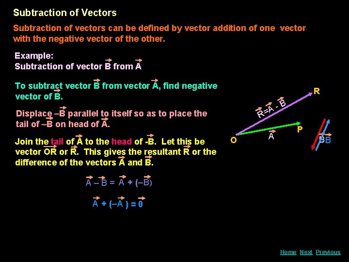 Subtraction of Vectors Subtraction of vectors can be defined by vector addition of one