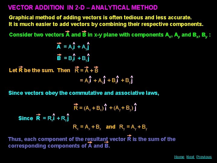 VECTOR ADDITION IN 2 -D – ANALYTICAL METHOD Graphical method of adding vectors is