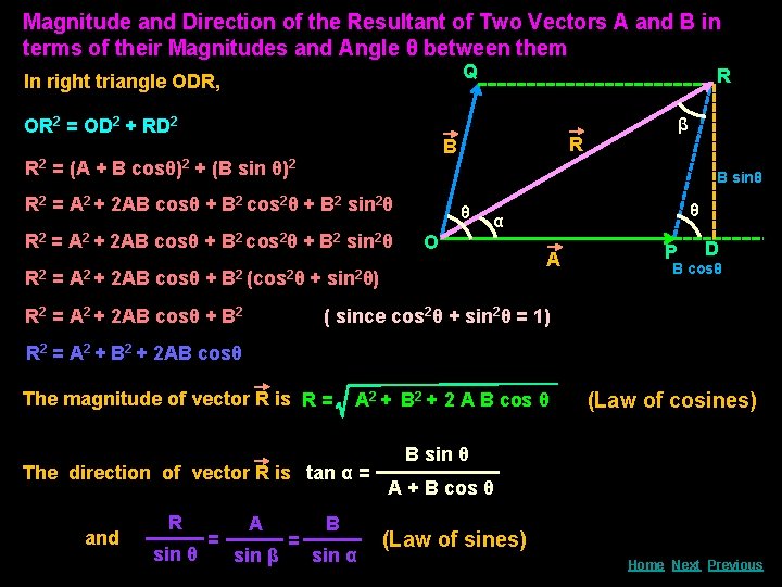 Magnitude and Direction of the Resultant of Two Vectors A and B in terms