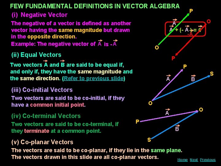 FEW FUNDAMENTAL DEFINITIONS IN VECTOR ALGEBRA (i) Negative Vector P O A A +