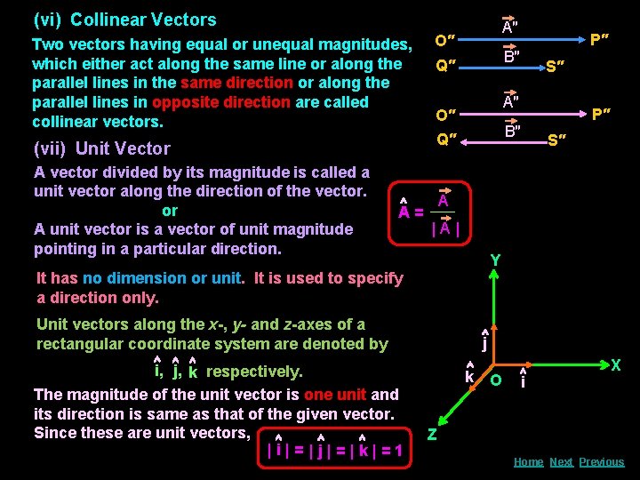 (vi) Collinear Vectors Two vectors having equal or unequal magnitudes, which either act along