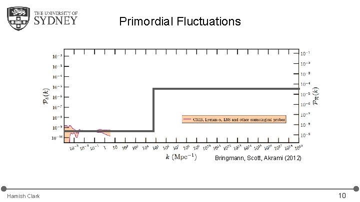 Primordial Fluctuations Bringmann, Scott, Akrami (2012) Hamish Clark 10 Primordial Fluctuations Bringmann, Scott, Akrami (2012) Hamish Clark 10