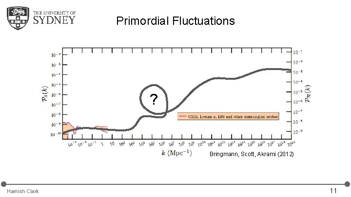 Primordial Fluctuations ? Bringmann, Scott, Akrami (2012) Hamish Clark 11 Primordial Fluctuations ? Bringmann, Scott, Akrami (2012) Hamish Clark 11