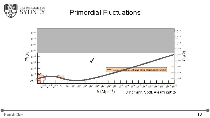 Primordial Fluctuations ✓ Bringmann, Scott, Akrami (2012) Hamish Clark 13 Primordial Fluctuations ✓ Bringmann, Scott, Akrami (2012) Hamish Clark 13