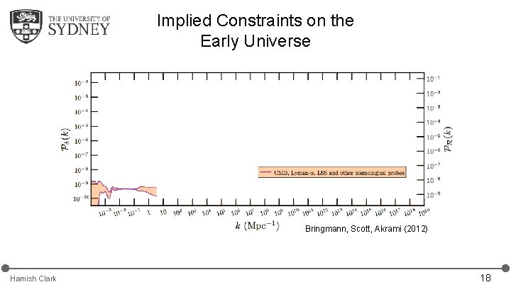 Implied Constraints on the Early Universe Bringmann, Scott, Akrami (2012) Hamish Clark 18 Implied Constraints on the Early Universe Bringmann, Scott, Akrami (2012) Hamish Clark 18