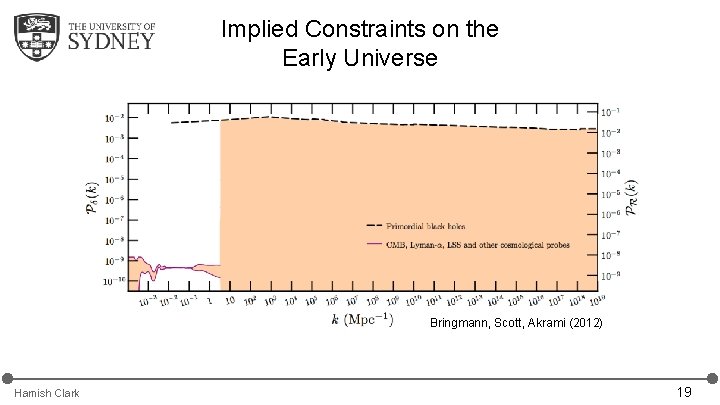 Implied Constraints on the Early Universe Bringmann, Scott, Akrami (2012) Hamish Clark 19 Implied Constraints on the Early Universe Bringmann, Scott, Akrami (2012) Hamish Clark 19