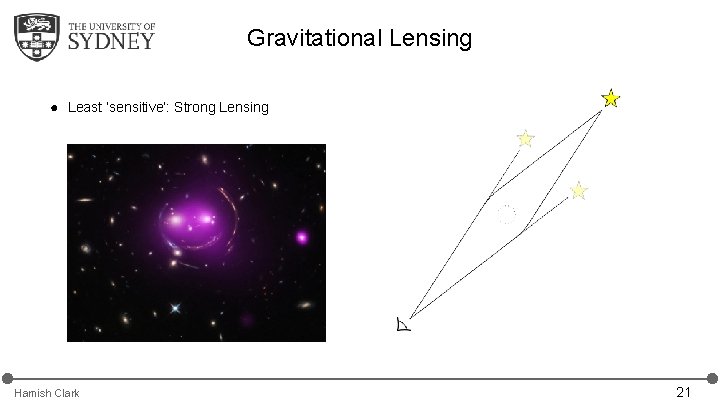 Gravitational Lensing ● Least ‘sensitive’: Strong Lensing Hamish Clark 21 Gravitational Lensing ● Least ‘sensitive’: Strong Lensing Hamish Clark 21
