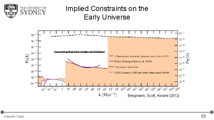Implied Constraints on the Early Universe Assuming that dark matter annihilates! Bringmann, Scott, Akrami Implied Constraints on the Early Universe Assuming that dark matter annihilates! Bringmann, Scott, Akrami