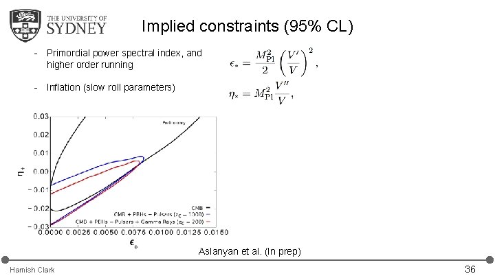 Implied constraints (95% CL) - Primordial power spectral index, and higher order running - Implied constraints (95% CL) - Primordial power spectral index, and higher order running -