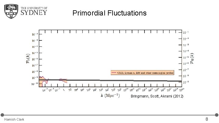 Primordial Fluctuations Bringmann, Scott, Akrami (2012) Hamish Clark 8 Primordial Fluctuations Bringmann, Scott, Akrami (2012) Hamish Clark 8