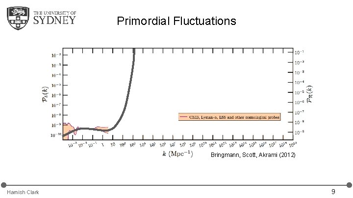 Primordial Fluctuations Bringmann, Scott, Akrami (2012) Hamish Clark 9 Primordial Fluctuations Bringmann, Scott, Akrami (2012) Hamish Clark 9