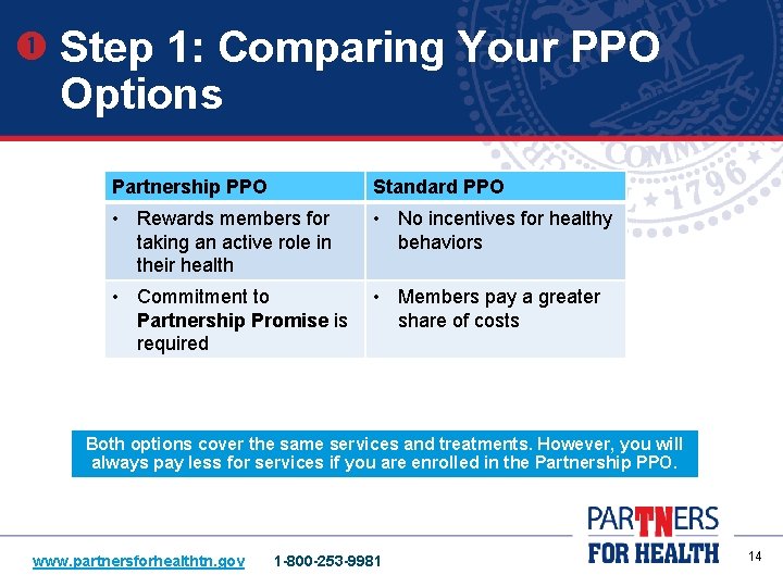  Step 1: Comparing Your PPO Options Partnership PPO Standard PPO • Rewards members