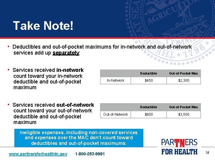 Take Note! • Deductibles and out-of-pocket maximums for in-network and out-of-network services add up