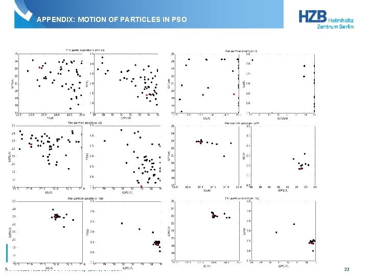 LIFETIME IMPROVEMENT WITH PARTICLE SWARM OPTIMIZATION ALGORITHM APPLIED