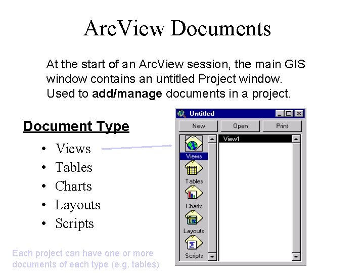 Arc. View Documents At the start of an Arc. View session, the main GIS