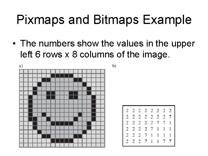Pixmaps and Bitmaps Example • The numbers show the values in the upper left Pixmaps and Bitmaps Example • The numbers show the values in the upper left