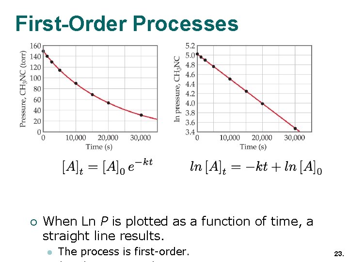 First-Order Processes ¡ When Ln P is plotted as a function of time, a