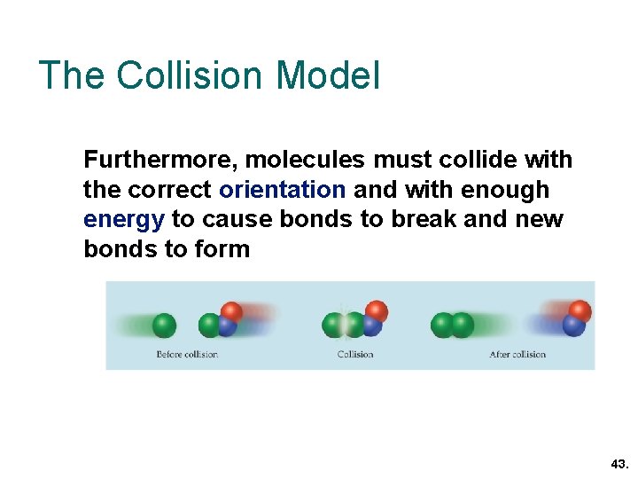The Collision Model Furthermore, molecules must collide with the correct orientation and with enough