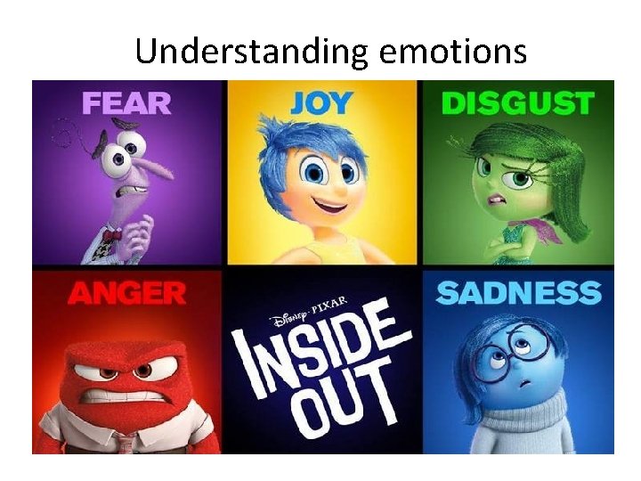 Understanding emotions 