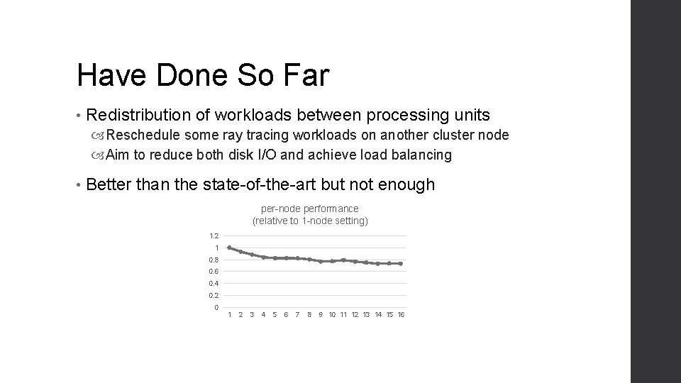 Have Done So Far • Redistribution of workloads between processing units Reschedule some ray