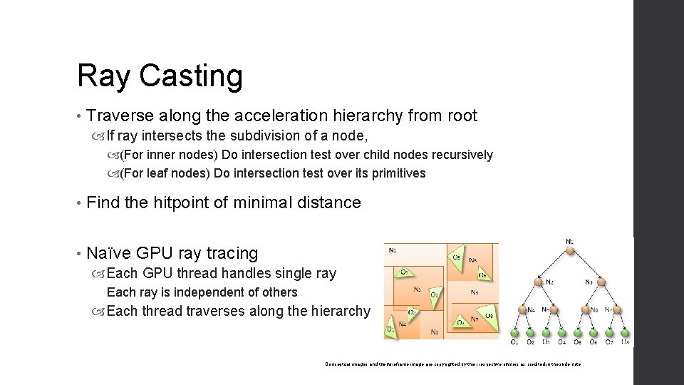 Ray Casting • Traverse along the acceleration hierarchy from root If ray intersects the