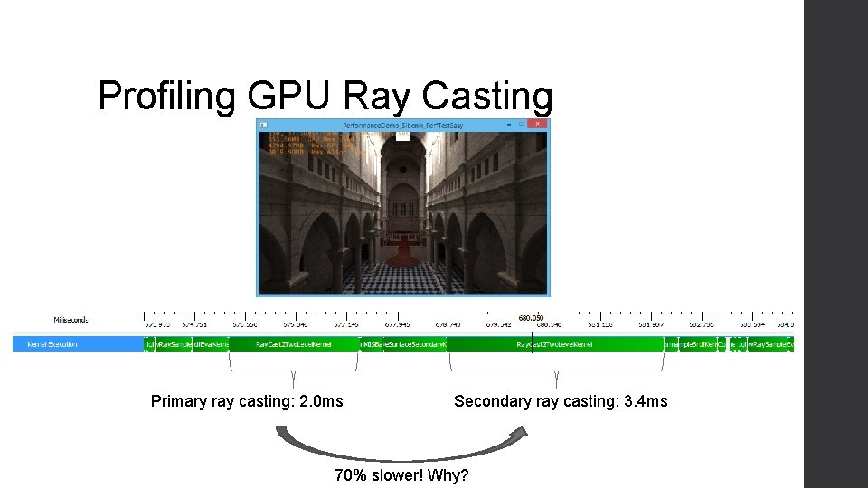Profiling GPU Ray Casting Primary ray casting: 2. 0 ms Secondary ray casting: 3.