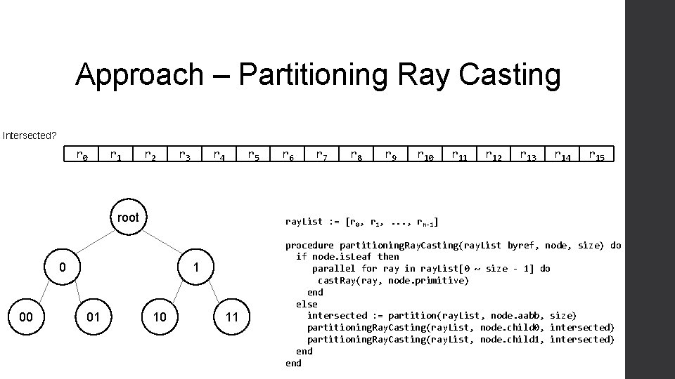 Approach – Partitioning Ray Casting Intersected? r 0 r 1 r 2 r 3