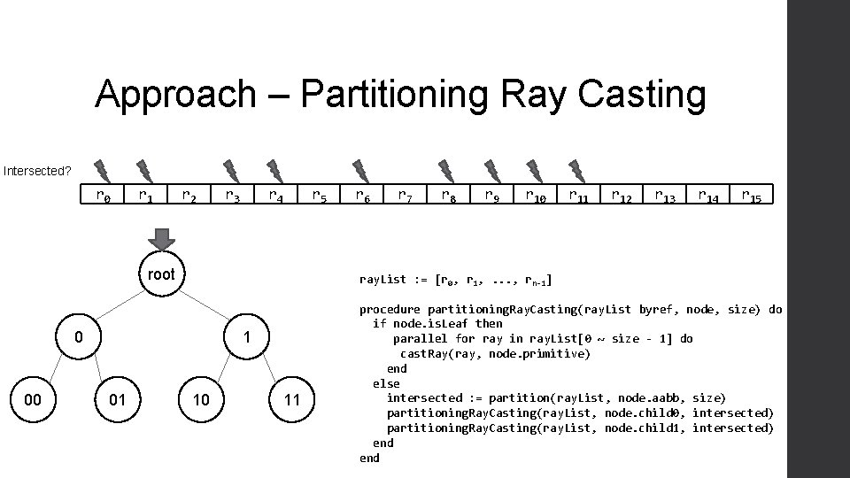 Approach – Partitioning Ray Casting Intersected? r 0 r 1 r 2 r 3