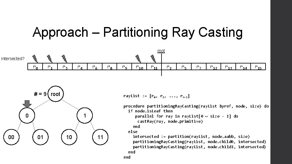 Approach – Partitioning Ray Casting root Intersected? r 0 r 1 r 3 r