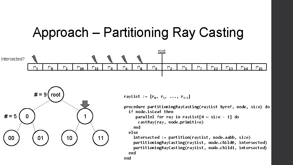Approach – Partitioning Ray Casting root Intersected? r 3 r 0 r 10 r