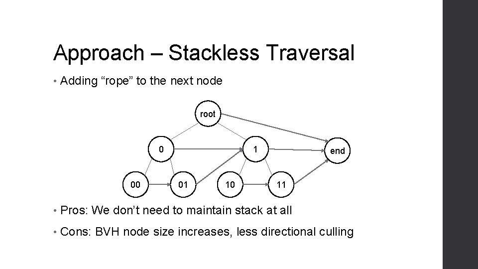 Approach – Stackless Traversal • Adding “rope” to the next node root 0 00