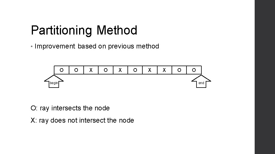 Partitioning Method • Improvement based on previous method O O X O begin O: