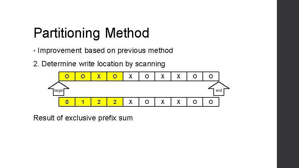 Partitioning Method • Improvement based on previous method 2. Determine write location by scanning