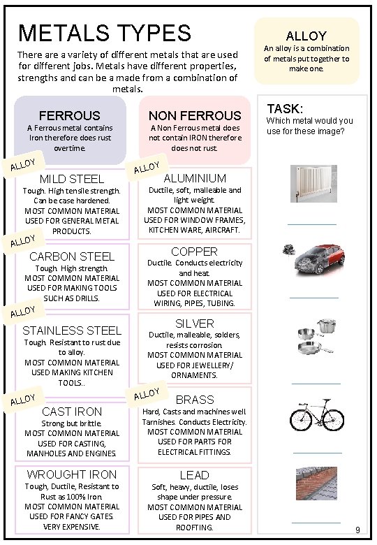 METALS TYPES There a variety of different metals that are used for different jobs.