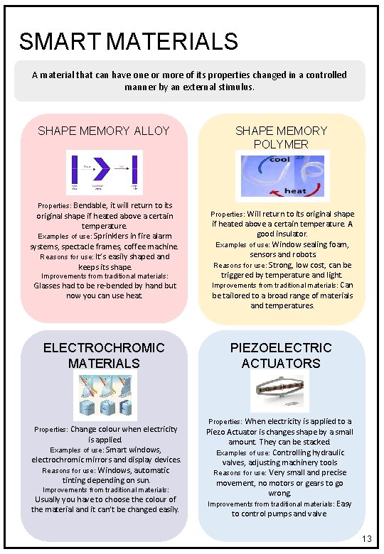 SMART MATERIALS A material that can have one or more of its properties changed