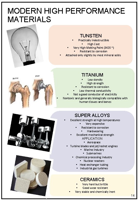 MODERN HIGH PERFORMANCE MATERIALS TUNSTEN Practically indestructible • High Cost • Very High Melting