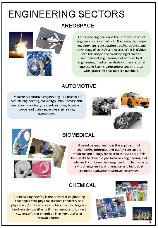 ENGINEERING SECTORS AREOSPACE Aerospace engineering is the primary branch of engineering concerned with the