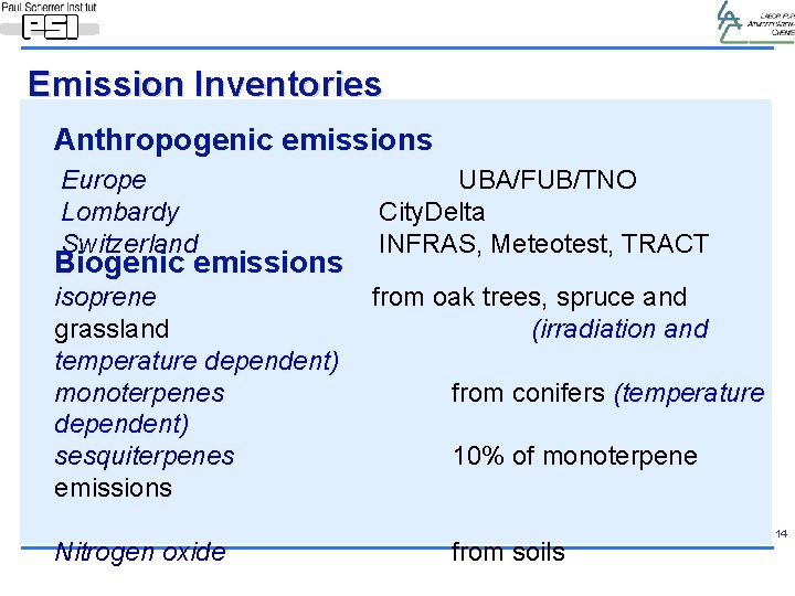 Emission Inventories Anthropogenic emissions Europe Lombardy Switzerland UBA/FUB/TNO City. Delta INFRAS, Meteotest, TRACT isoprene