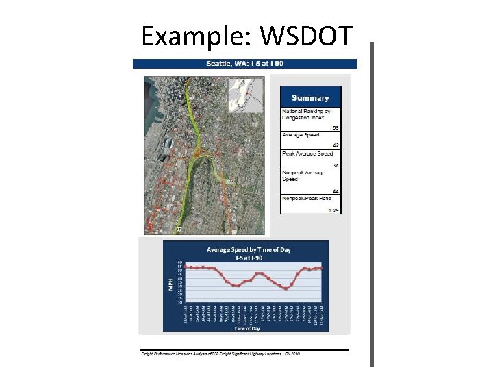 Example: WSDOT 