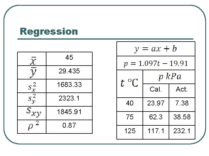 Regression 45 29. 435 1683. 33 2323. 1 1845. 91 0. 87 Cal. Act. Regression 45 29. 435 1683. 33 2323. 1 1845. 91 0. 87 Cal. Act.