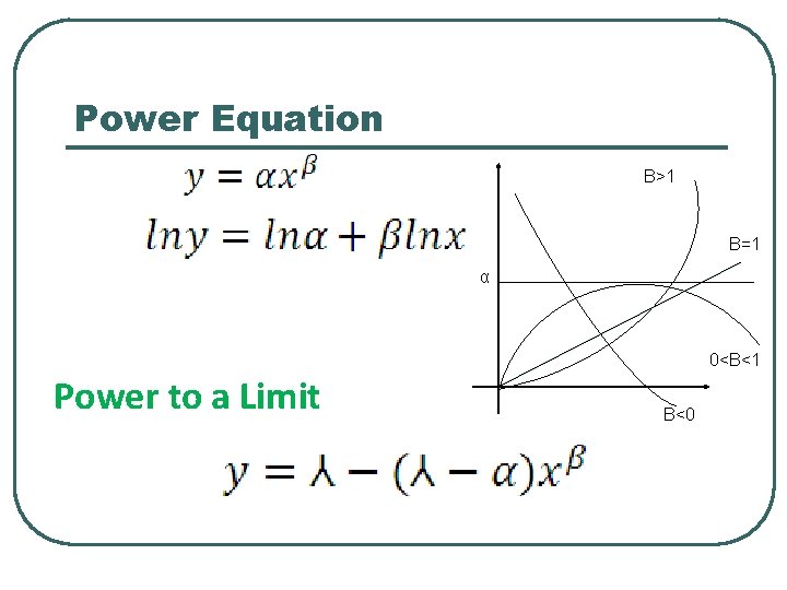 Power Equation Β>1 Β=1 α 0<Β<1 Power to a Limit Β<0 Power Equation Β>1 Β=1 α 0<Β<1 Power to a Limit Β<0